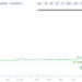 RAIN Token Explodes 100% Hourly: Did Italy’s Former PM Fuel the Surge?