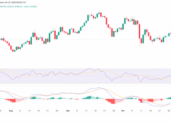 Solana (SOL) Eyes $300, But Only If This Critical Support Holds