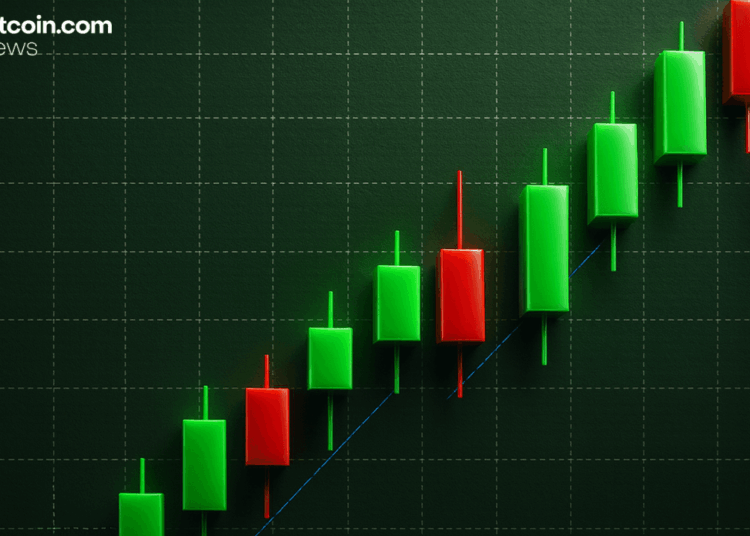 Privacy Coin Fever: Zcash’s $741 Intraday Spike Sets the Market Buzzing
