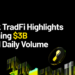 LBank August TradFi Trading Volume Surpasses $3 Billion as Daily Volume Jumps 74%