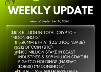 Bitmine Announces $15.8 Billion in Crypto, Cash and Marketable Securities Holdings