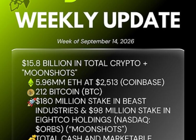 Bitmine Announces $15.8 Billion in Crypto, Cash and Marketable Securities Holdings
