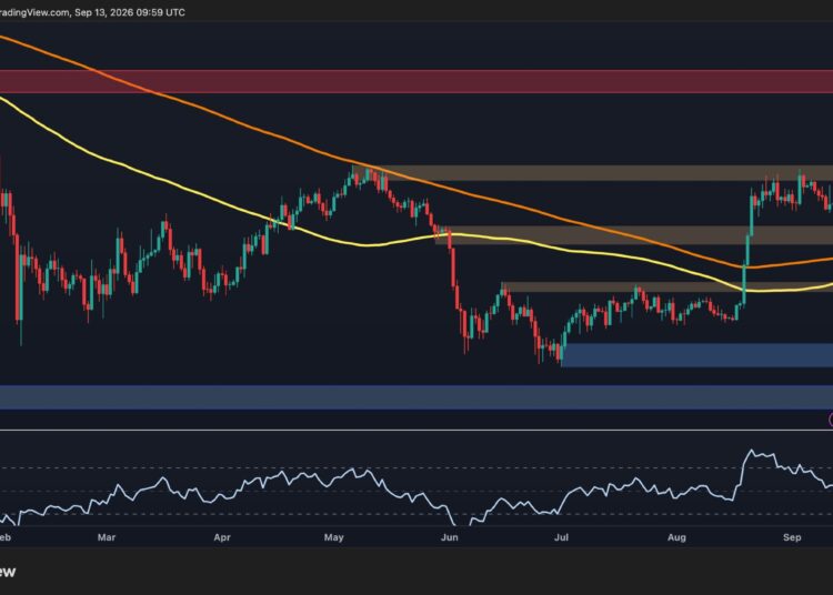Bitcoin Price Analysis: BTC Faces a Make-or-Break Week