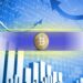 Bitcoin (BTC) Rally Driven by Short Covering, Not Fresh Leverage: QCP