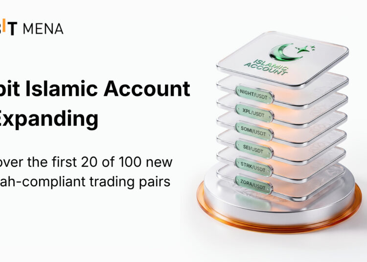 Bybit Expands Islamic Account, Adding 100 New Shariah-Compliant Trading Pairs