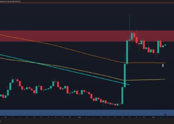 Where Is XRP Heading Next Week After Defending Its 200-Day EMA?