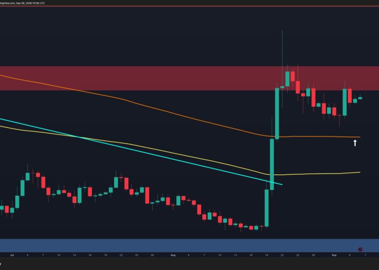 Where Is XRP Heading Next Week After Defending Its 200-Day EMA?