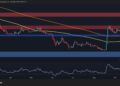 What to Expect for XRP as a Major Macro Week Approaches