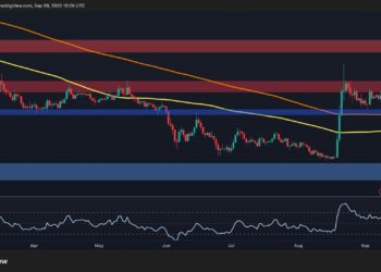 What to Expect for XRP as a Major Macro Week Approaches