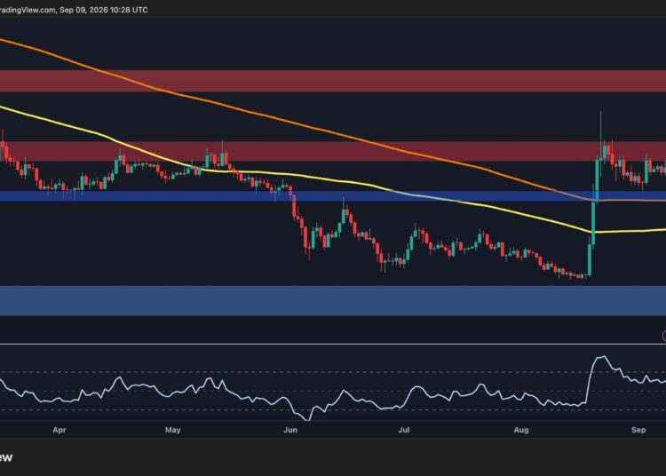 What to Expect for XRP as a Major Macro Week Approaches