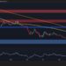 What to Expect for XRP as a Major Macro Week Approaches