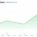 A $7M Memecoin Named After Saylor’s Strategy Runs on Tokenized MSTR