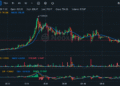 Bitcoin Fork BTCB2 Hits $1,799 as Thin Liquidity Fuels Wild Ride – Bitcoin News