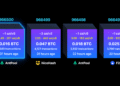 Bitcoin Miners Found 2 Valid Blocks, Then One Was Left Behind