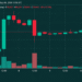 Bitcoin Price Faces $82K Wall as Weekend Momentum Fizzles
