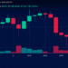 Bitcoin Price Gets Squeezed Below $78K as Bulls Defend the Floor