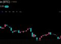 Bitcoin’s Price Action Has Three Dates Left to Escape the $80,000 Ceiling