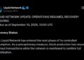 Liquid Network Resumes Block Production After 4,000 BTC Exploit – Bitcoin News