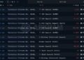 Ethereum Price Holds Firm as Mystery Whale Dumps 167,855 ETH