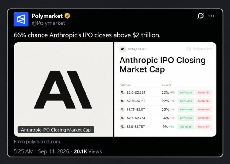 Nvidia Eyes $10B of Anthropic’s IPO While Polymarket Bets on a $2T Pop