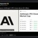 Nvidia Eyes $10B of Anthropic’s IPO While Polymarket Bets on a $2T Pop