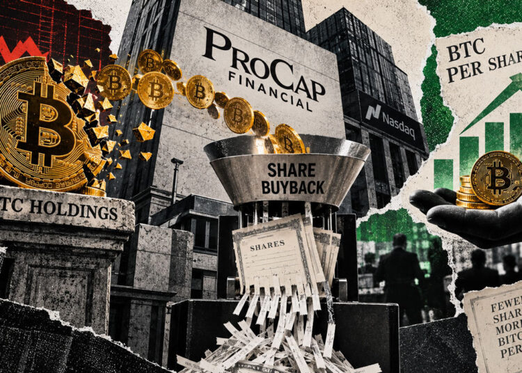 ProCap has bought back 10% of its stock by selling Bitcoin