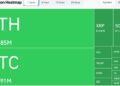 Bitcoin Spikes Above $82K After Heavy Short Liquidations