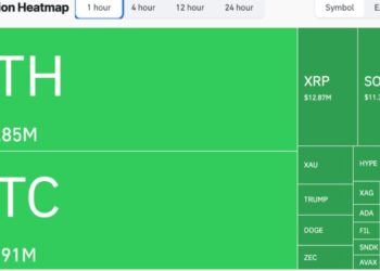 Bitcoin Spikes Above $82K After Heavy Short Liquidations