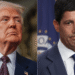 Trump Demands Rate Cuts as Warsh Sends Fed Hike Odds Above 66%