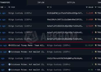 Trump Meme Team Moves $26.65M in SOL Ahead of Token Unlock