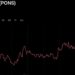 DRW’s Cumberland Is Buying Robinhood Chain’s Meme Star PONS