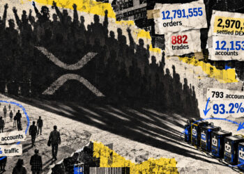 XRP activity is booming, but the users behind it are disappearing