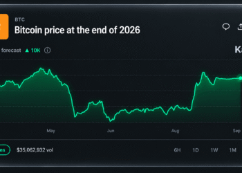 Year-End Bitcoin Price Predictions Grow Cautious as Bettors Eye $81K