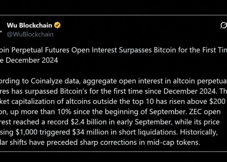 Zcash, XRP and Solana Bets Push Altcoin Leverage Past Bitcoin